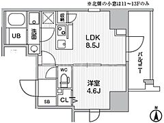 物件の間取り