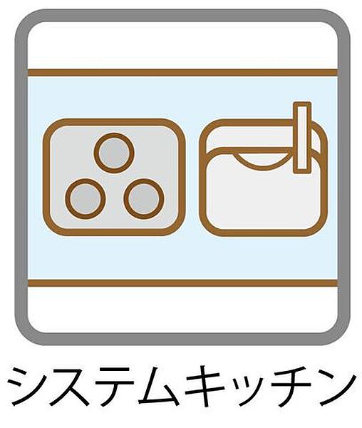 設備を拡大表示