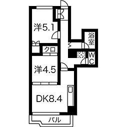 さっぽろ駅 7.5万円