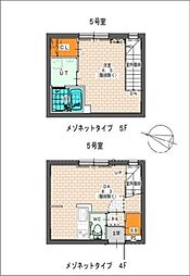 PartureN21 1DKの間取図画像