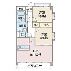 物件の間取り