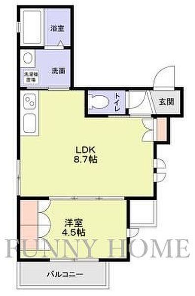 東京都世田谷区池尻3丁目(賃貸アパート1LDK・2階・30.22㎡)の写真 その2