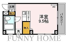 東京都世田谷区千歳台3丁目（賃貸マンション1R・2階・20.40㎡） その2