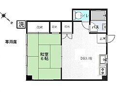都営三田線 千石駅 徒歩6分の賃貸マンション 1階1DKの間取り