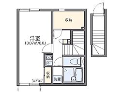 川口駅 6.4万円