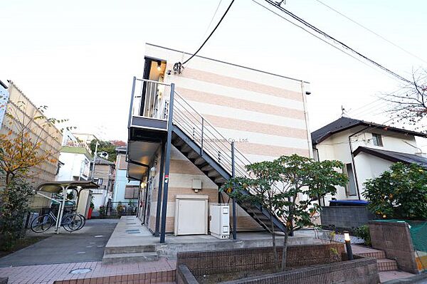 神奈川県横浜市鶴見区梶山1丁目(賃貸マンション1K・1階・20.28㎡)の写真 その1