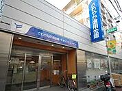 銀行 さわやか信用金庫　戸越銀座支店 499m