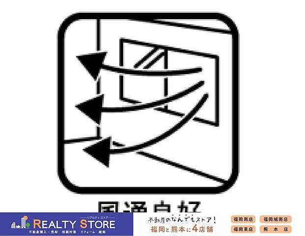 その他 アーサー新宮パークシティ・デュエーロ 2階/-