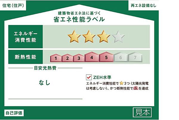 省エネ性能ラベルを拡大表示