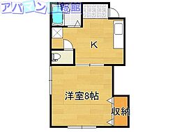 グリーンハイム早川 2階