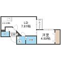 ディスティーノレジデンシア7154階6.8万円
