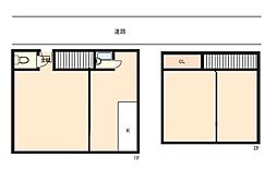 物件画像 板橋区徳丸1丁目不動産
