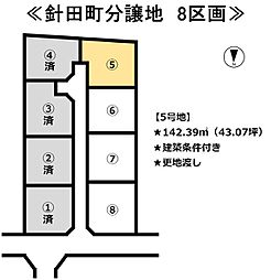 針田町　8区画分譲地