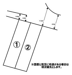 売土地 いろどりアイタウン　結城市結城