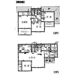 大字間々田　中古戸建