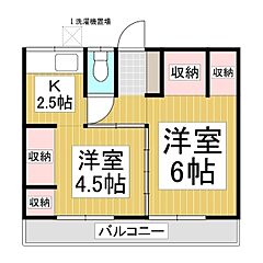 物件の間取り