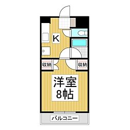 コーポビッグスカイA館 1Kの間取図画像