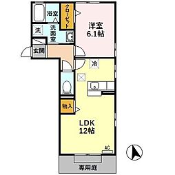 プレジール・デュオ 1階/101