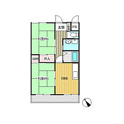 ベネフィットメゾン田園 2DKの間取図画像