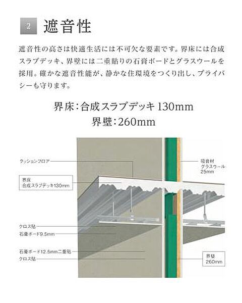 仮）久留米市山川安居野アパート新築工事 205｜福岡県久留米市山川安居野1丁目(賃貸アパート2LDK・2階・55.01㎡)の写真 その18