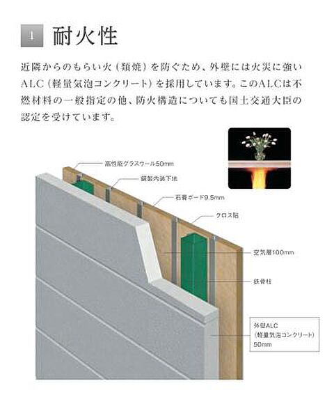 仮）久留米市山川安居野アパート新築工事 202｜福岡県久留米市山川安居野1丁目(賃貸アパート2LDK・2階・55.01㎡)の写真 その17