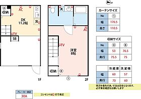 Soranji ｃ-2 ｜ 福岡県久留米市田主丸町豊城1567-1（賃貸アパート1DK・1階・43.06㎡） その2