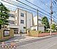 周辺：足立区立東伊興小学校 徒歩12分。 900m