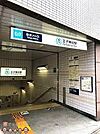 王子神谷駅(東京メトロ 南北線) 徒歩19分。 1490m