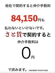 名古屋市営名城線 東別院駅 徒歩5分の賃貸マンション 12階1DKのリビング/ダイニング