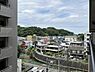 その他：お住まいからの眺望です。