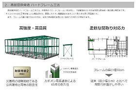 仮）南区新戸新築アパート 101 ｜ 神奈川県相模原市南区新戸2613-1（賃貸アパート1K・1階・33.56㎡） その8