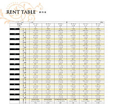 プレジオ大正 1304 ｜ 大阪府大阪市大正区泉尾1丁目18-28（賃貸マンション1LDK・13階・40.56㎡） その16