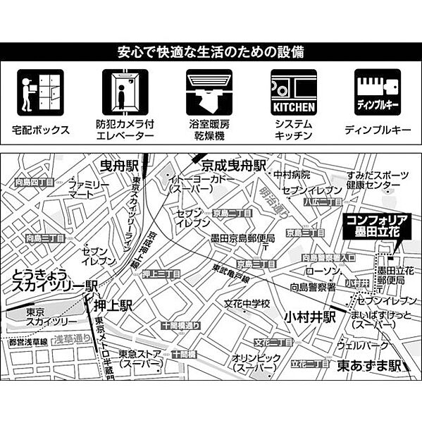 コンフォリア墨田立花 401｜東京都墨田区立花５丁目(賃貸マンション1R・4階・26.01㎡)の写真 その26