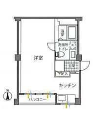 信濃町駅 2,030万円