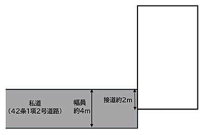 区画図 区画図