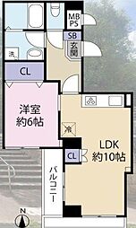 物件画像 ライオンズマンション上町台