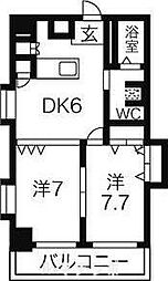 TRUSTY千代田 2LDKの間取図画像