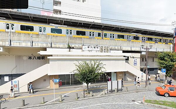 周辺を拡大表示