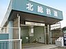 周辺：北総線　小室駅（1200m）
