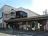 周辺：鎌ケ谷大仏駅（800m）