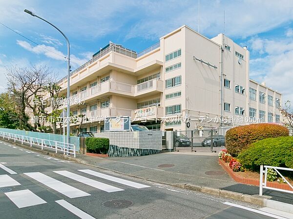 周辺を拡大表示