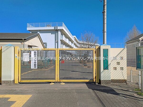 周辺を拡大表示