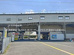 周辺施設の画像