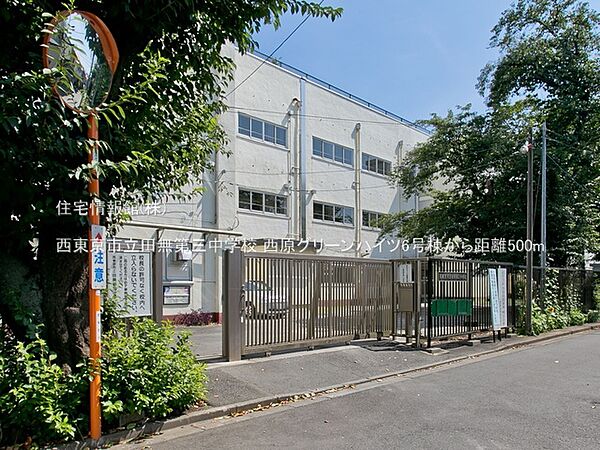 周辺を拡大表示