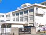 周辺：三芳町立藤久保小学校まで約800m（徒歩10分）