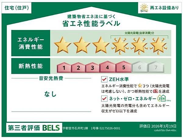 省エネ性能ラベル