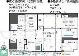パークルール恵比寿 1LDKの間取図画像