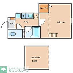 サンウィッシュ 1階1Kの間取り