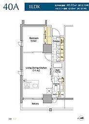 御徒町駅 17.8万円