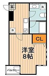 田端駅 7.6万円